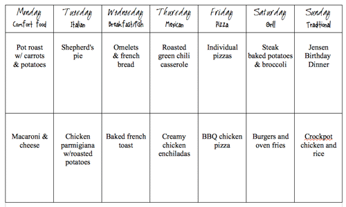 menu menu